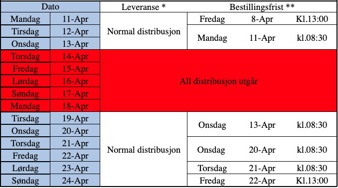 Skjermbilde 2022-04-04 kl. 08.04.44.png